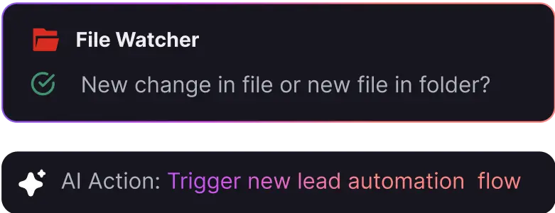 Optimize Your Content for AI